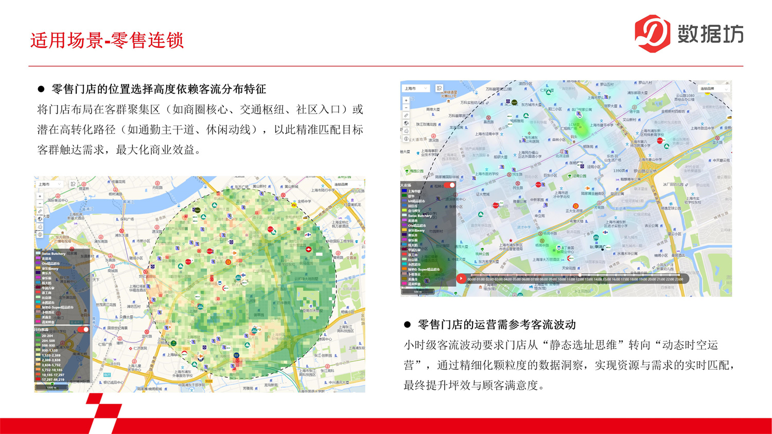 数据报告-画像数据_06.jpg
