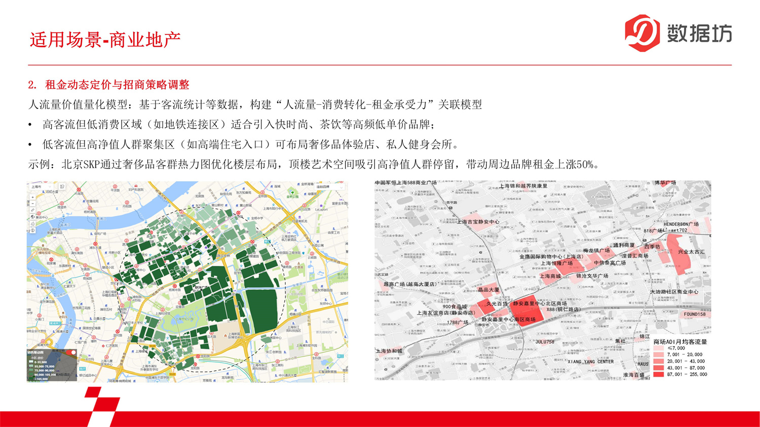 数据报告-画像数据_08.jpg