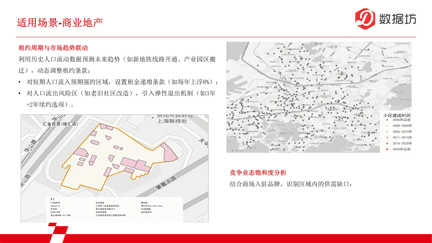 数据报告-画像数据_09.jpg