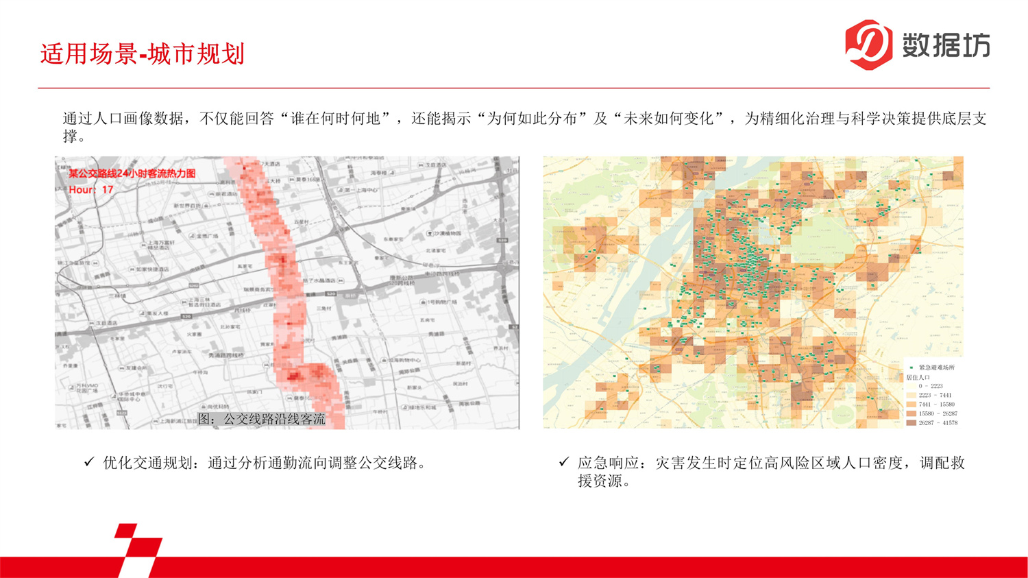 数据报告-画像数据_10.jpg