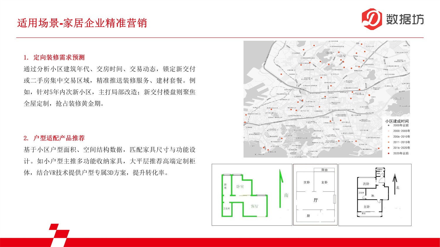 数据报告-地产数据_07.jpg