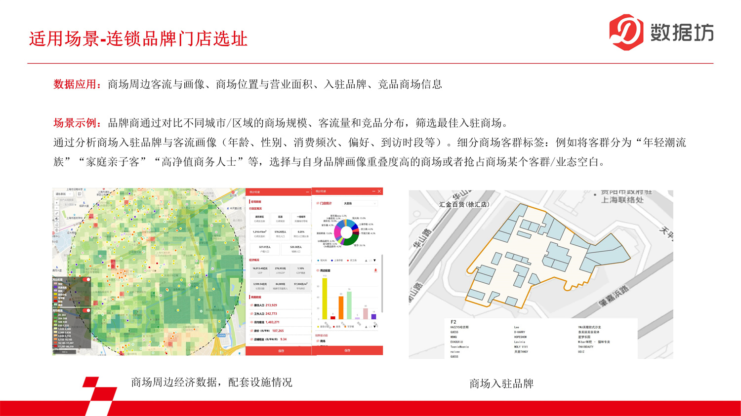 数据报告-购物中心数据_05.jpg