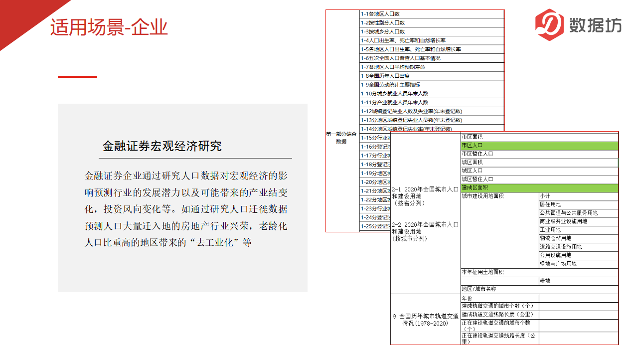数据报告-社会经济数据_08.png