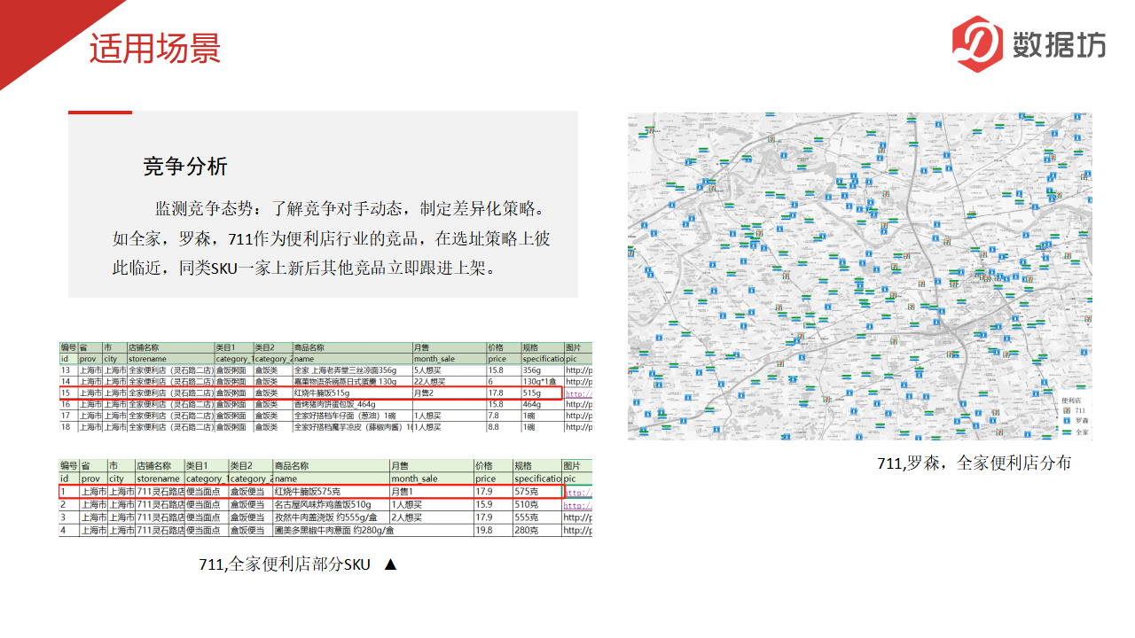 数据报告-品牌数据_07.png