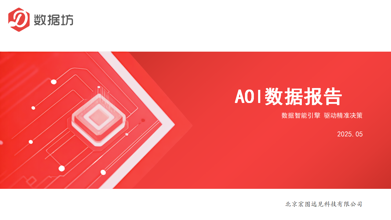 数据报告-AOI数据_01.png