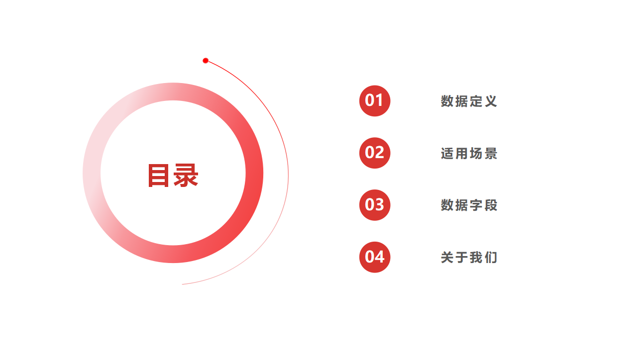 数据报告-AOI数据_02.png