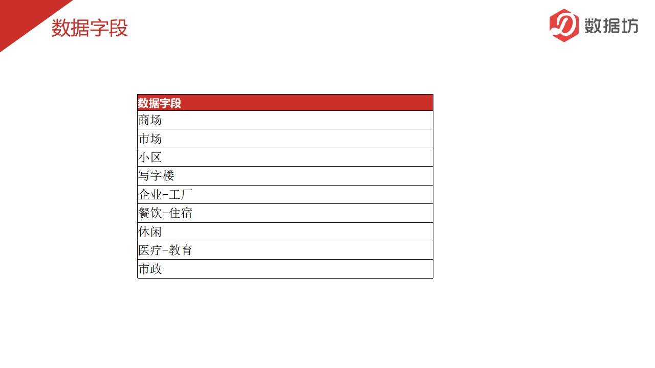 数据报告-AOI数据_04.png