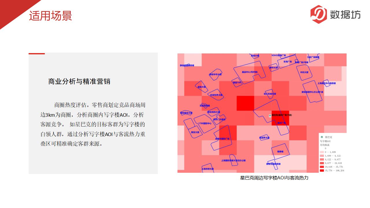 数据报告-AOI数据_05.png