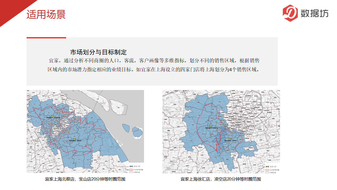 数据报告-AOI数据_06.png