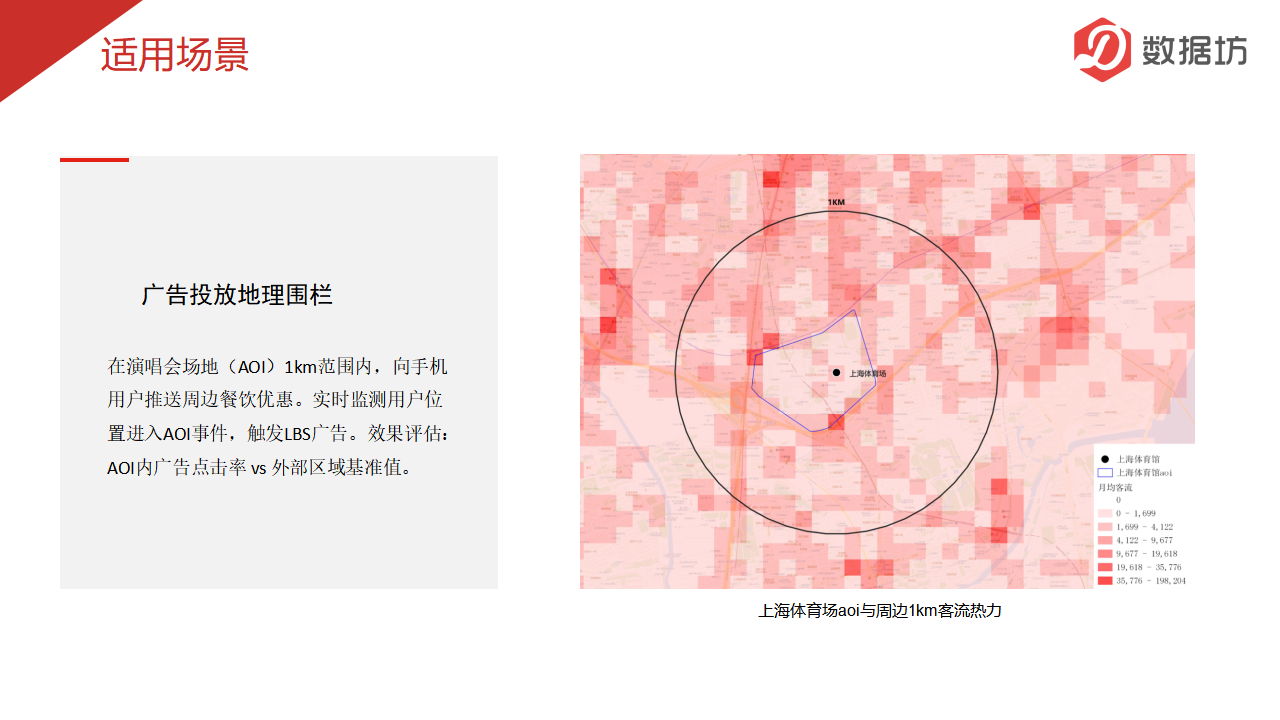 数据报告-AOI数据_08.png