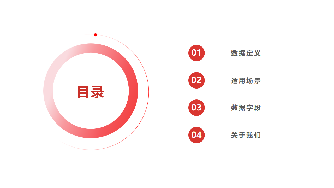 数据报告-商圈数据_02.png