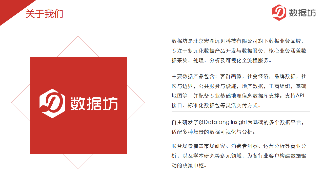 数据报告-商圈数据_08.png