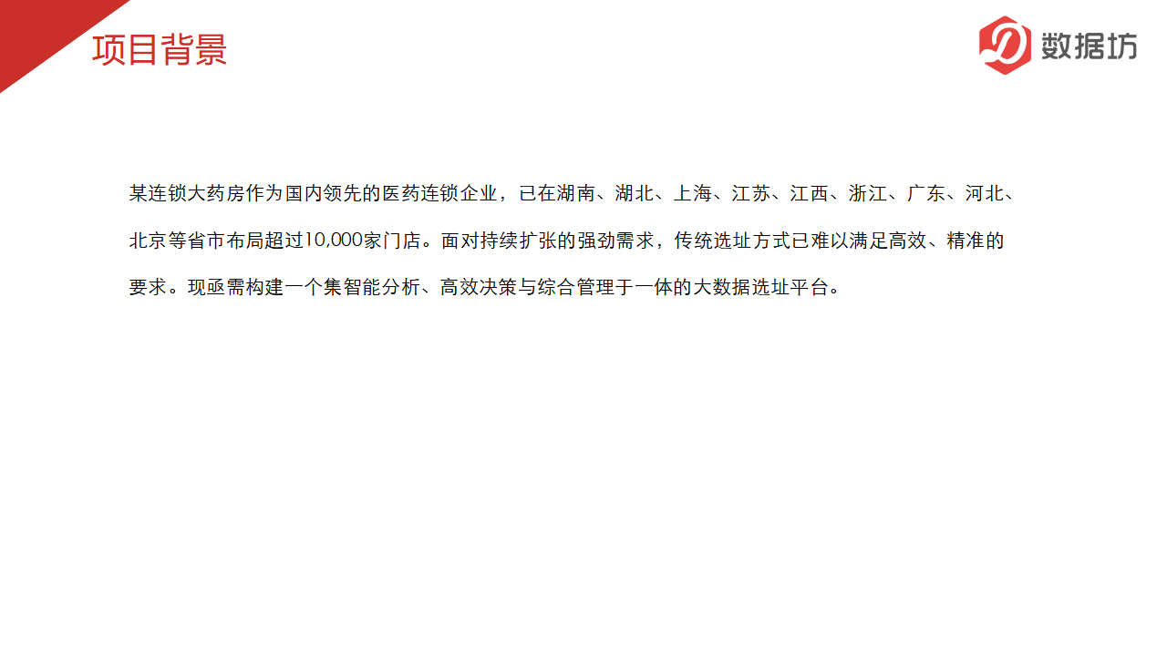 案例精选-连锁药房_04.png