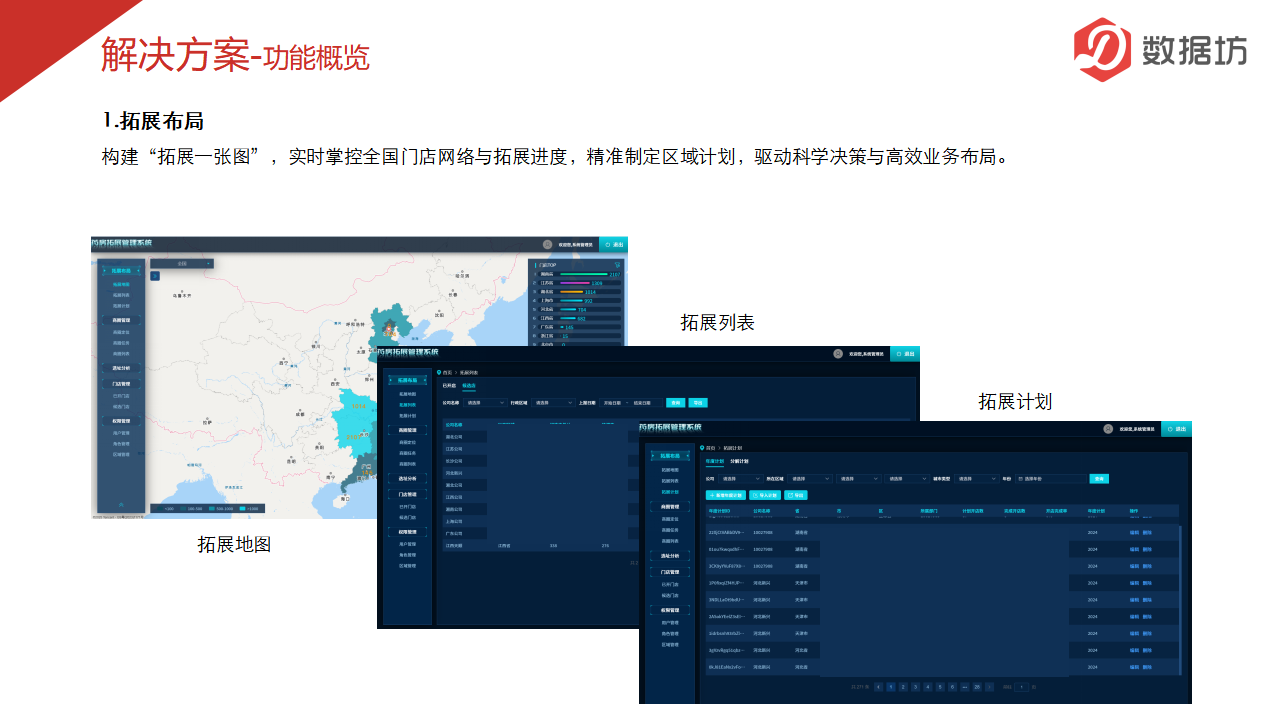 案例精选-连锁药房_10.png