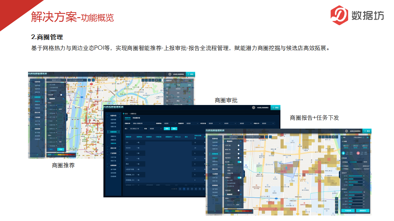 案例精选-连锁药房_11.png
