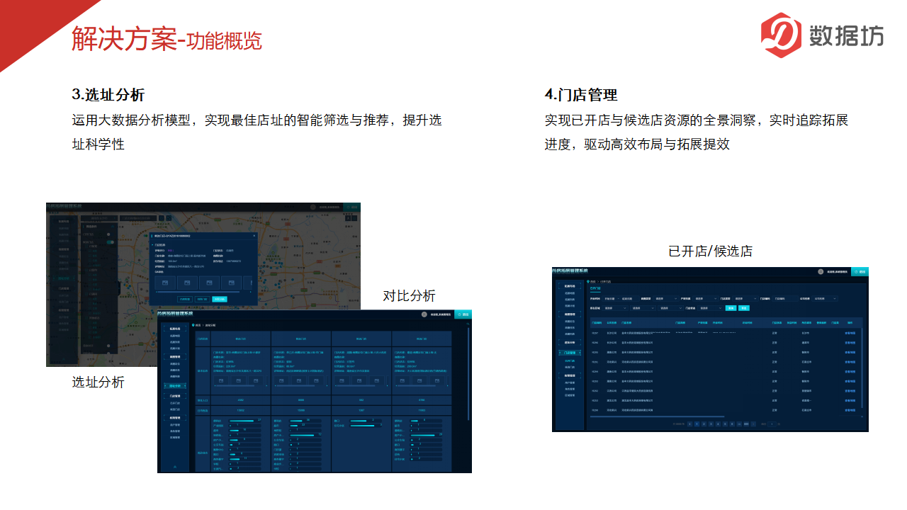 案例精选-连锁药房_12.png
