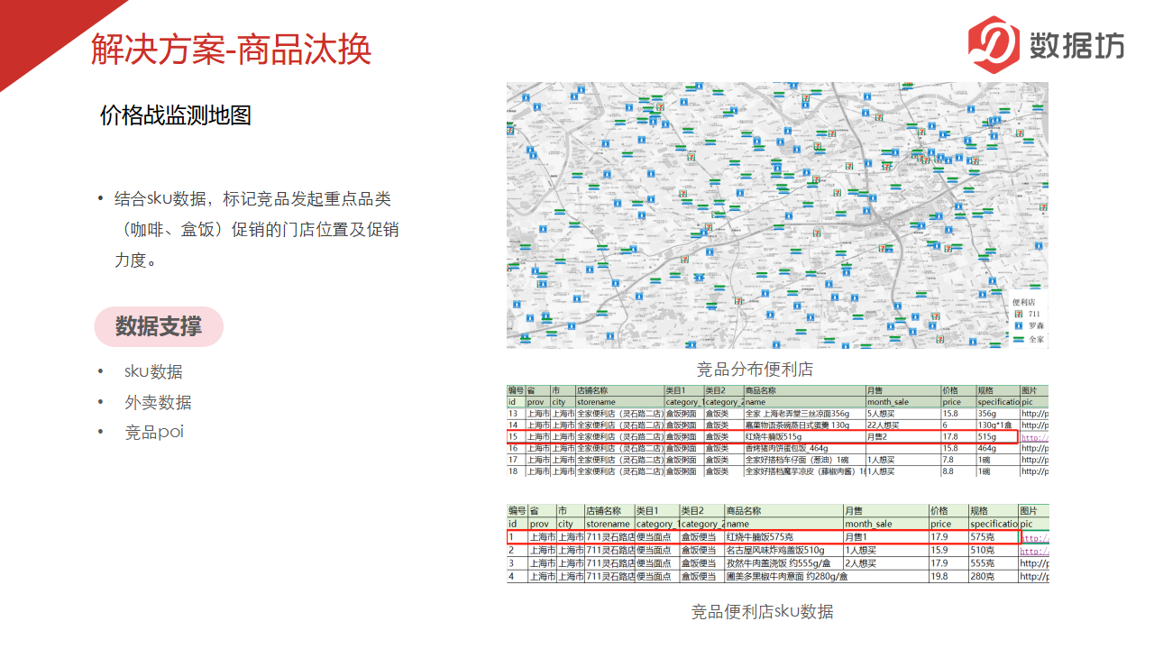 案例精选-便利店_13.png
