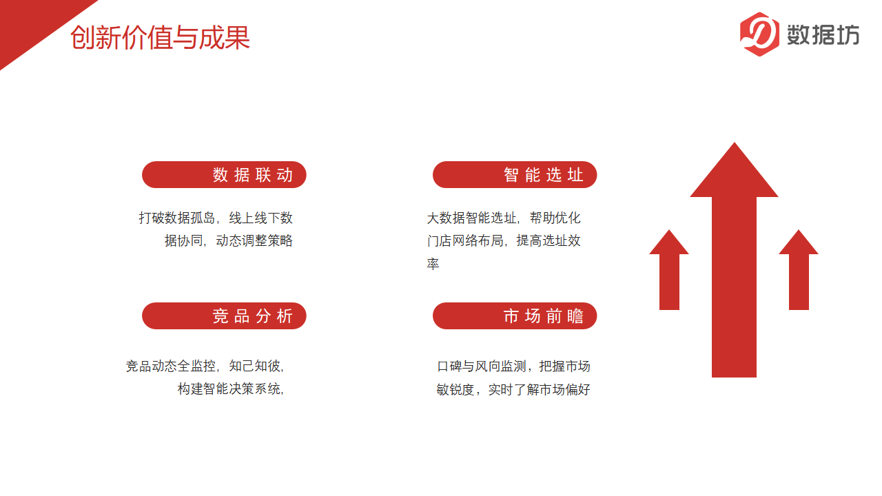 案例精选-便利店_15.png