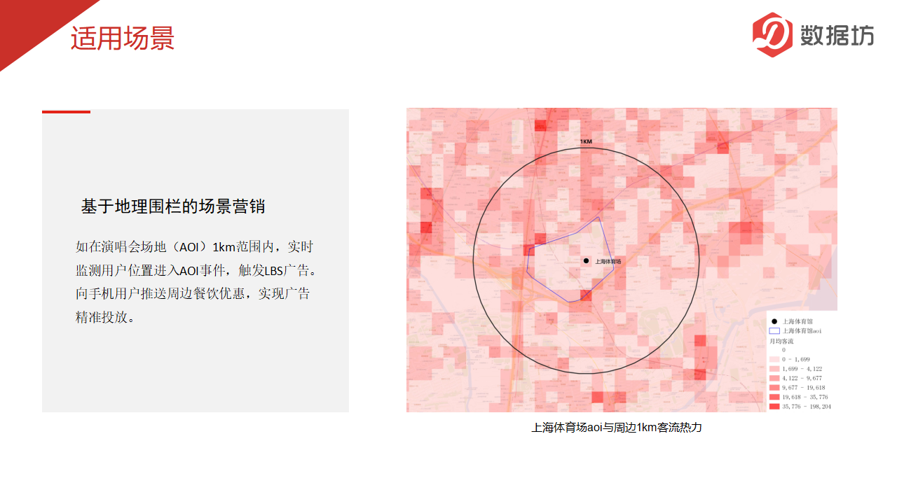 数据报告-精准营销_06.png