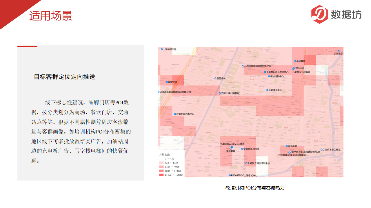 数据报告-精准营销_07.png