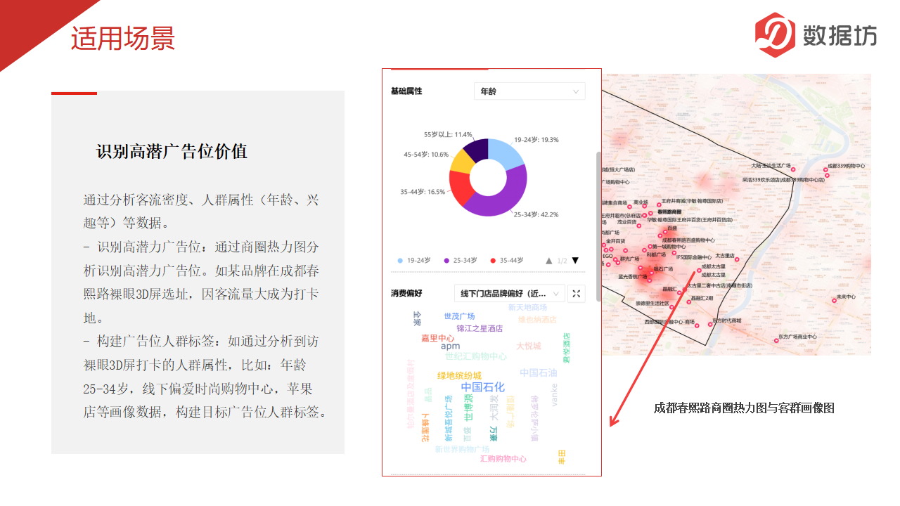 数据报告-精准营销_10.png