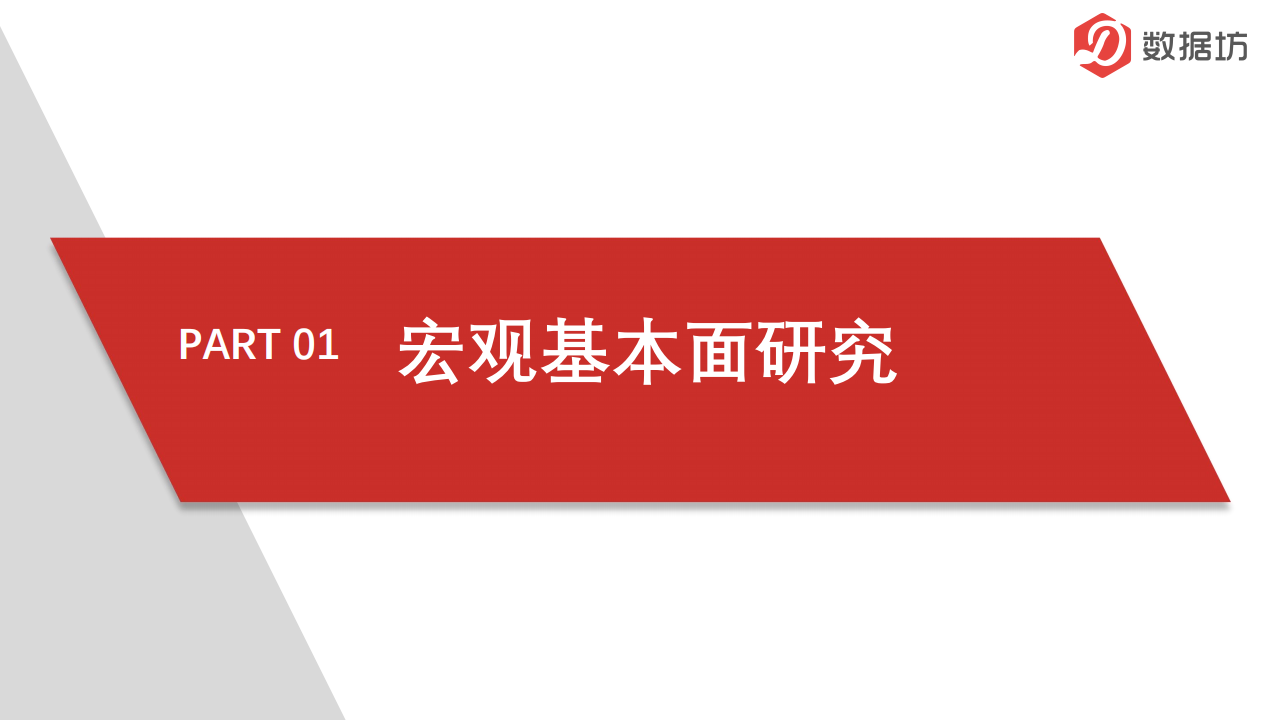 房地产研究方案_北京宏图远见提供_03.png