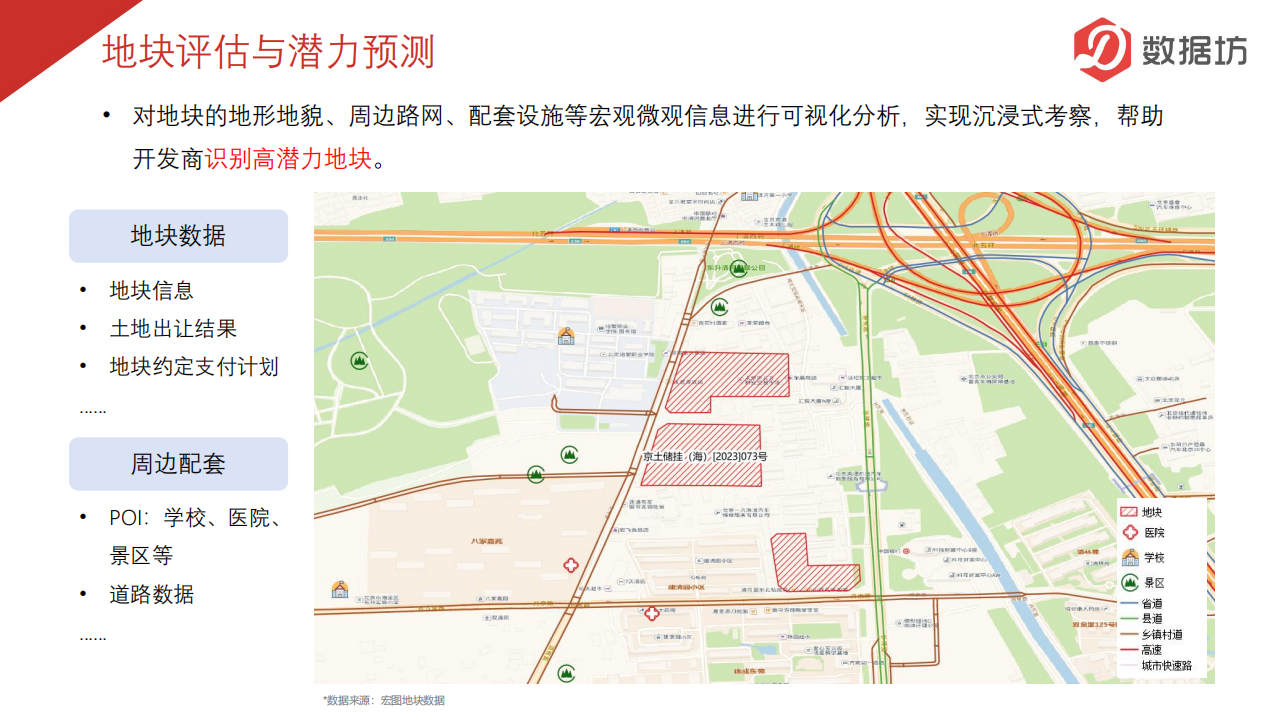 房地产研究方案_北京宏图远见提供_14.png