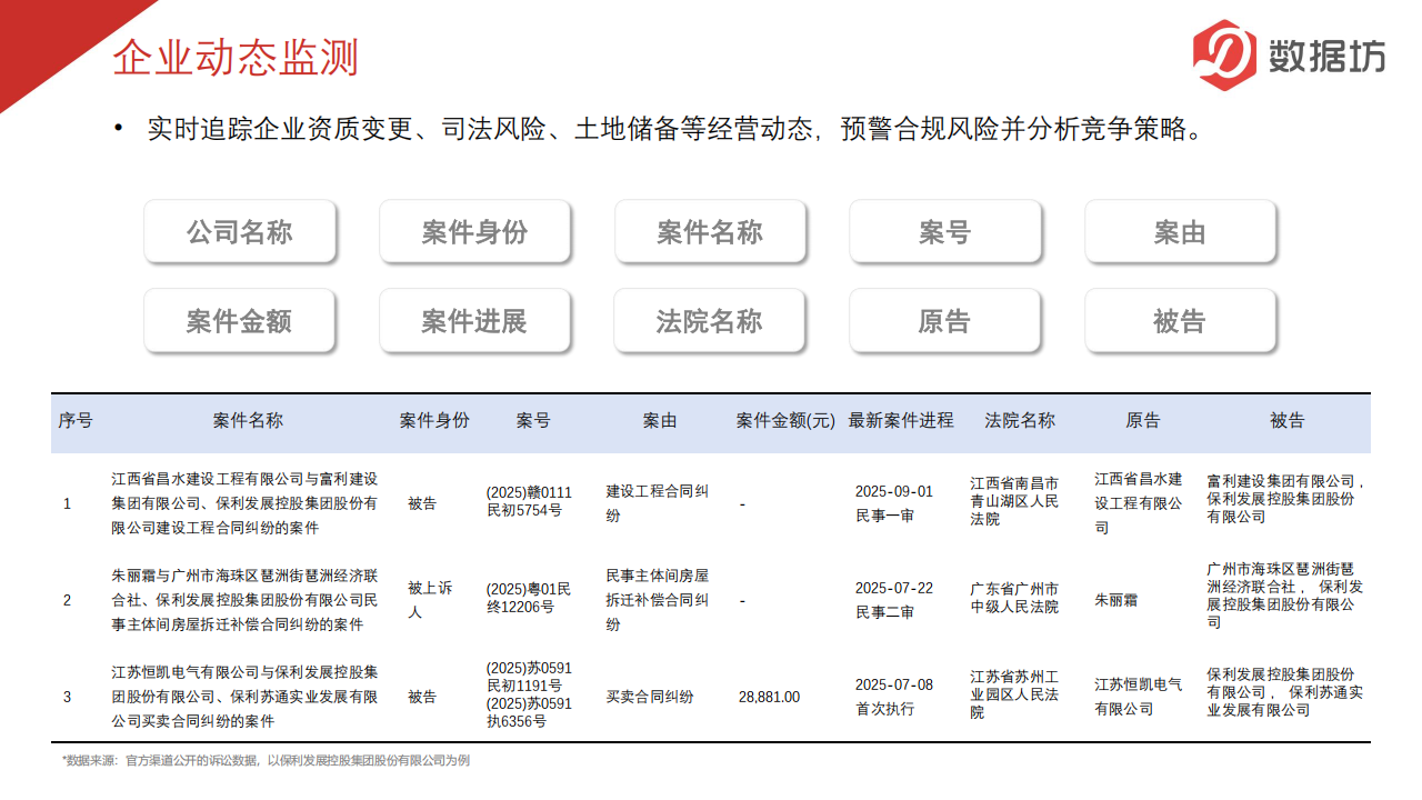 房地产研究方案_北京宏图远见提供_18.png