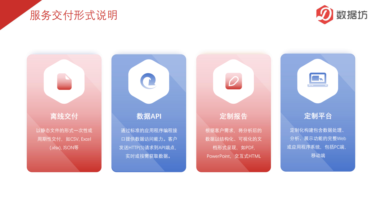 房地产研究方案_北京宏图远见提供_20.png